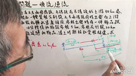 小輝將甲乙兩物體疊在一起|【小輝將甲乙兩物體疊在一起】小輝的燒杯實驗：甲乙物體疊放的。